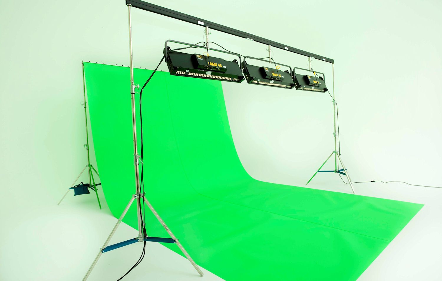 how to film with green screen